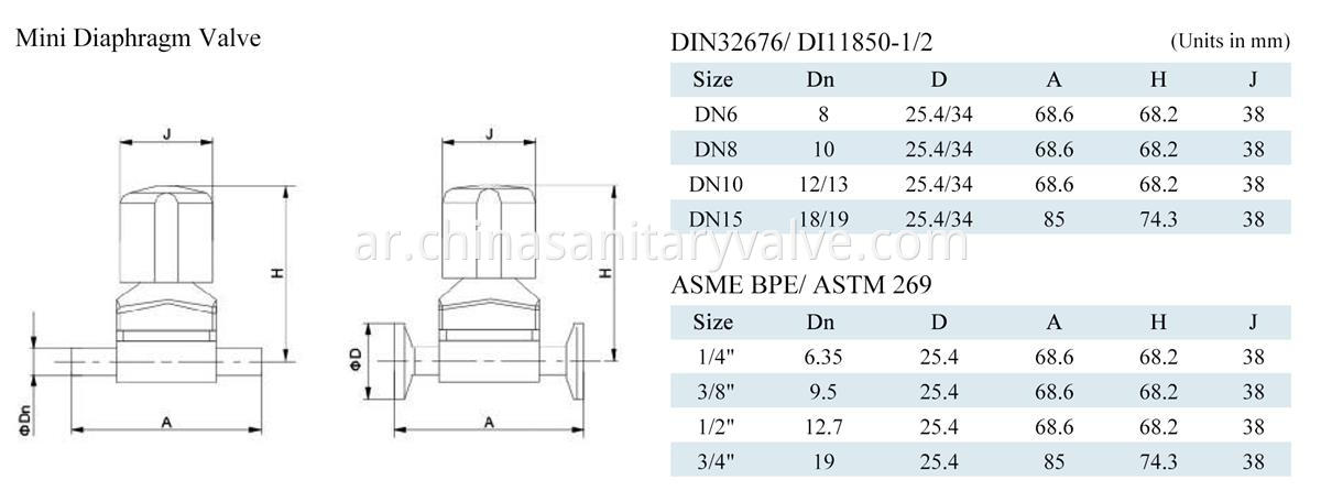 sanitaray mini diaphram valves